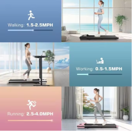 2.5HP Under Desk Treadmill, 300 lbs Capacity Portable Walking Pad with Remote for Home Use